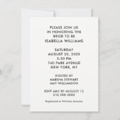 KeukenVrijgezellenfeest Kaart (Achterkant)