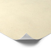  Keukenwand Kunst Antiek Koffiek Poster (Hoek)