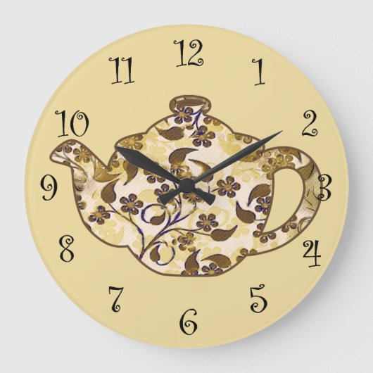 Keukenwandklokken Grote Klok (Voorkant)