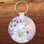 keychain (Achterkant)