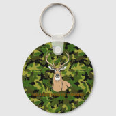 Keychain (Achterkant)