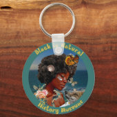 Keychain (Achterkant)