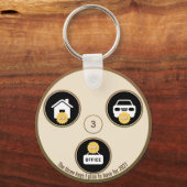 Keys to Dreams – A Personal Meaning Keychain (Achterkant)