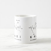 Khari nom peptide mug (Centre)