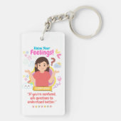 Kids Emotion Featuring Confused Sleutelhanger (achterkant)