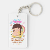 Kids Emotion Featuring Lonely Sleutelhanger (achterkant)