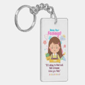 Kids Emotion Featuring Sad Sleutelhanger (Voorkant Links)