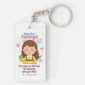 Kids Emotion Featuring Sad Sleutelhanger (achterkant)
