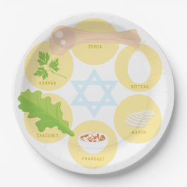 Kids Seder Plate - Yellow Papieren Bordje