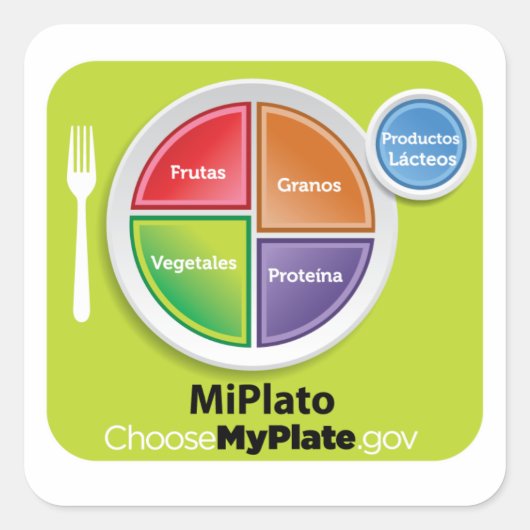 Kies MyPlate Spaanse Sticker - MiPlato (Voorkant)