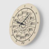 Kies uw eigen kleurenmuzikanten grote klok (Hoek)