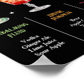 Kies uw Poison Halloween 3 Cocktail Menu Poster (Hoek)