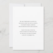 KIJK WIE Afstuderen het Afstuderen van de Foto Aankondiging (Achterkant)