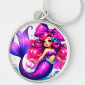 Kiko Sleutelhanger (Voorkant)