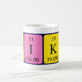 Kiko tasse de nom de table périodique (Centre)