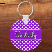 Kimberly Sleutelhanger (Voorkant)