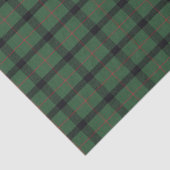 Kincaid Original Scottish Tartan Tissuepapier (Detail)