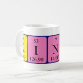 Kincsö périodique nom de table tasse (Devant gauche)