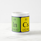 Kincsö périodique nom de table tasse (Centre)