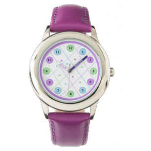 Kind eWatch Horloge