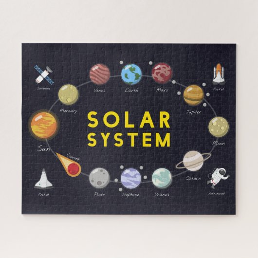 Kinder astronomieplanten Astronaut Solar System Legpuzzel (Horizontaal)