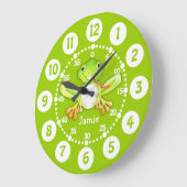 Kinder kikkergroene klok (Hoek)