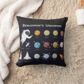Kinder planten Astronaut Monogram Colorful Univers Kussen (Deken)
