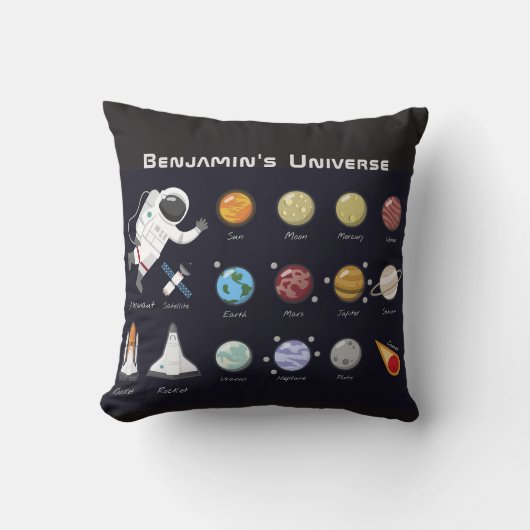 Kinder planten Astronaut Monogram Colorful Univers Kussen (Voorkant)
