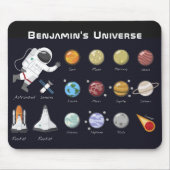 Kinder planten Astronaut Monogram Colorful Univers Muismat (Voorkant)