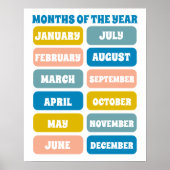 Kinder Schattigee maanden van het jaar leren kinde Poster (Voorkant)