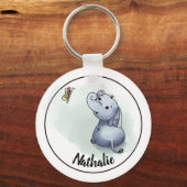 Kinder sleutelhanger van olifanten met naam (Voorkant)