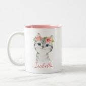 Kinder Waterverf Kitten Mok (Links)