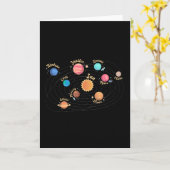 Kinder zonnecentrales kennis buitenruimte kaart (Gele Bloem)