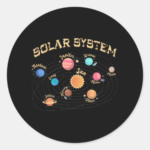 Kinder zonnecentrales kennis buitenruimte ronde sticker
