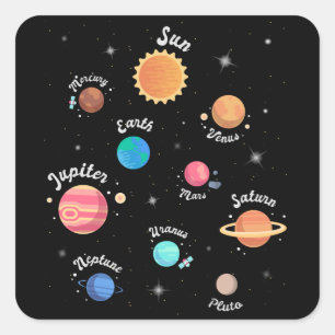 Kinder zonnecentrales kennis buitenruimte vierkante sticker