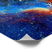 Kinderen van Kahlil Gibran Poster (Hoek)