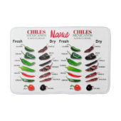 Kinderen, vers en droog Thunder_Cove Badmat (Voorkant)