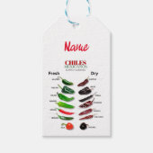 Kinderen, vers en droog Thunder_Cove Cadeaulabel (Voorkant)