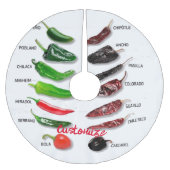 Kinderen, vers en droog Thunder_Cove Kerstboom Rok (Voorkant)