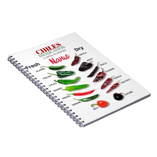 Kinderen, vers en droog Thunder_Cove Notitieboek (Rechterzijde)