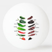 Kinderen, vers en droog Thunder_Cove Pingpongballen (Achterkant)