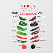 Kinderen, vers en droog Thunder_Cove Raamsticker (Vel)