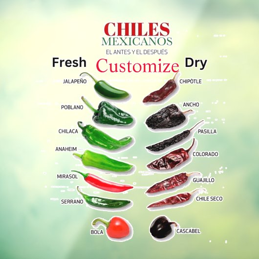 Kinderen, vers en droog Thunder_Cove Raamsticker (Vel 3)