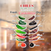 Kinderen, vers en droog Thunder_Cove Raamsticker (Vel 2)