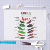 Kinderen, vers en droog Thunder_Cove Tissuepapier (Craft)