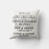 Kinderhuwelijksdag Monogrammed Familie Kussen (Achterkant)