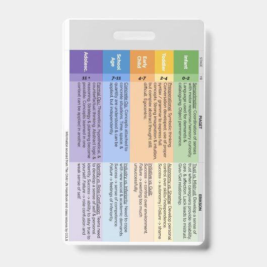 Kinderlevensbadge (verticaal) badge (Voorkant)