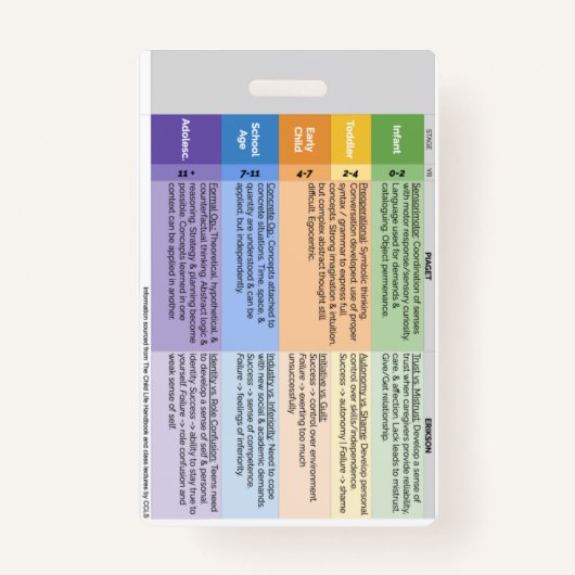 Kinderlevensbadge (verticaal) badge (Voorkant)