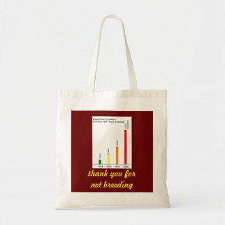 kindervrije menselijke populatie Kol. 2 Tote Bag