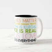 #KindnessIsEverything Two Toned Mug (Devant droit)